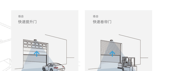 Microwave motion sensor for industrial doors